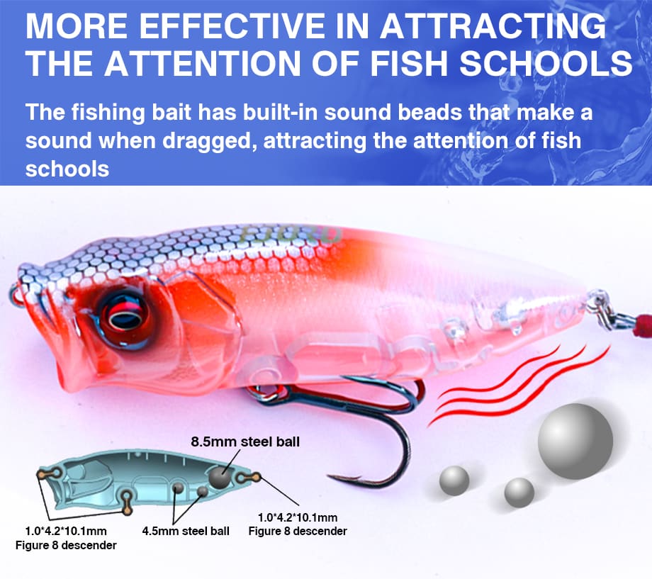 FJORD Float Popper Fishing Lure Whopper Topwater 80mm 13g Hard Artificial Swim Baits With 3D Fishing Lure Eyes detail 4