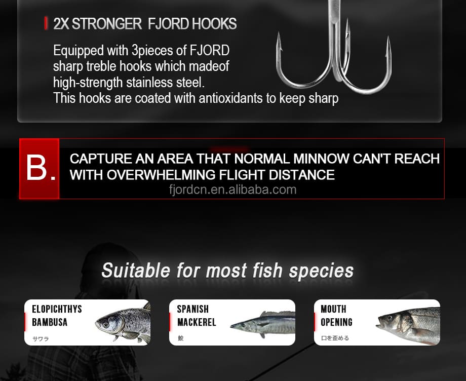 FJORD 37g Making Plastic Sinking Hard Minnow Fishing Lures detail 7