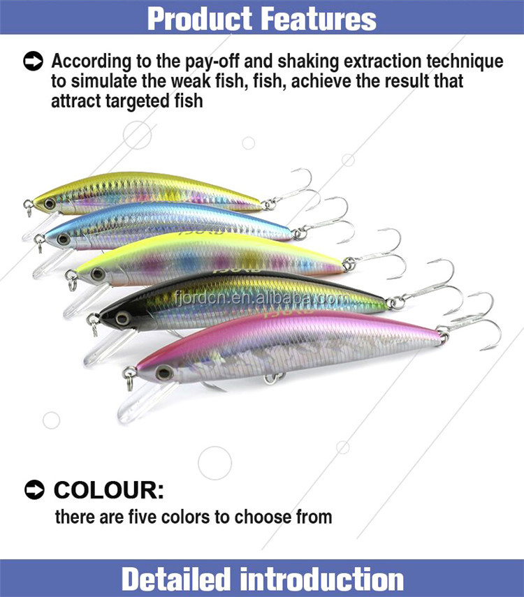 FJORD Wholesaler 120mm 40g Sinking Minnow Laser Hard Fishing Lure detail 2