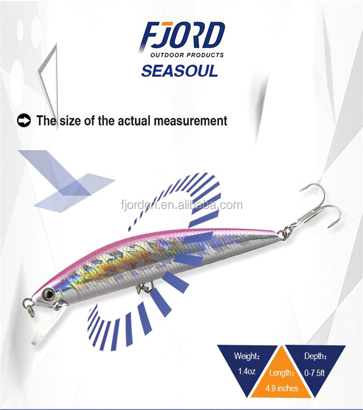 FJORD Wholesaler 120mm 40g Sinking Minnow Laser Hard Fishing Lure detail 3