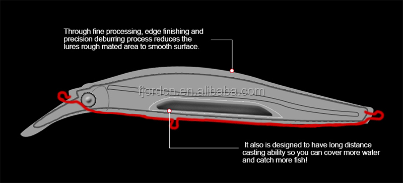 FJORD Wholesale 130mm 52g High Quality Sinking 3D Fishing Lure Eye Hard Minnow Lure detail 4
