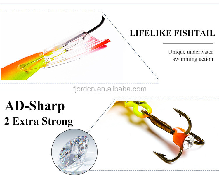 FJORD 93mm/30g Winter Ice Fishing Jig Bait Hard Lure Lead for Jigging Metal Plastic Material for Bream Species River Lake Stream detail 1