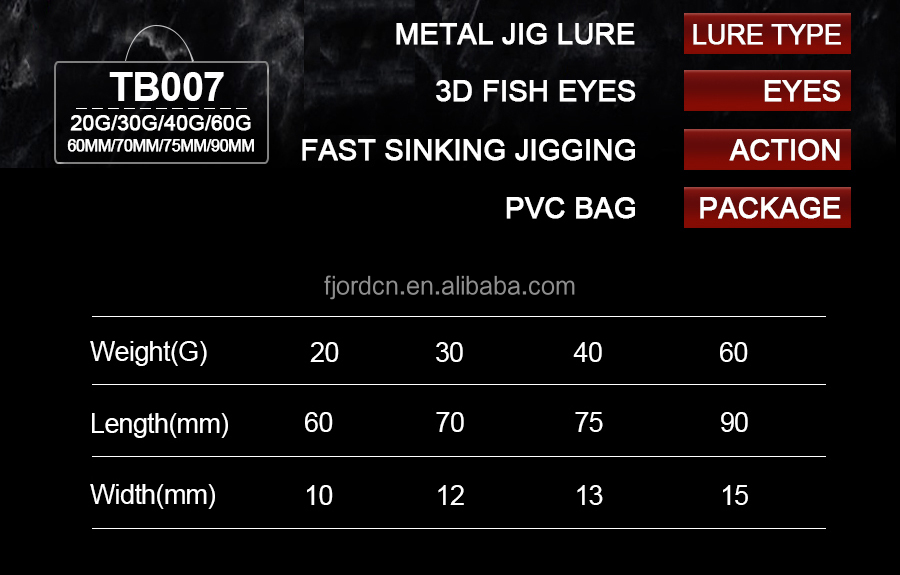 FJORD 20g 30g 40g 60g Speed Vertical Jigging Metal Fishing Lure detail 10