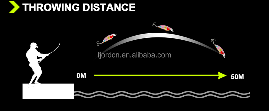 FJORD 6g Long Tongue Hard Bait Crank Bait Minnow Lure Long Casting Sinking Fishing Lure for Pike & Bass Plastic detail 5