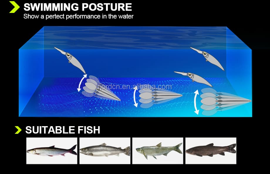 FJORD 6g Long Tongue Hard Bait Crank Bait Minnow Lure Long Casting Sinking Fishing Lure for Pike & Bass Plastic detail 8
