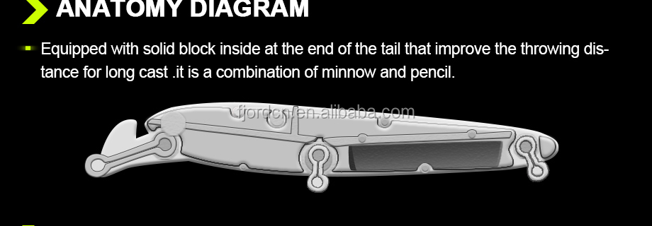 FJORD13g Hard Fishing Lures Pencil Custom Fishing Sinking Pencil Lure  Hard Pencil Proberos Fishing Lures detail 5